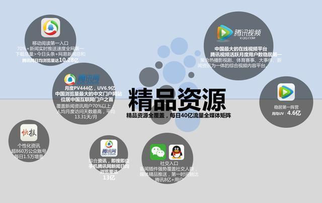 易特广告联盟_安装中易v9广告联盟_中易广告联盟安装在本地
