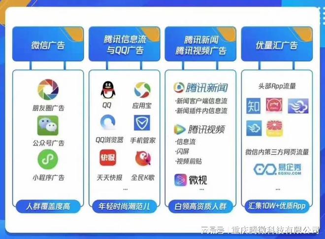 中易广告联盟安装在本地_易特广告联盟_安装中易v9广告联盟