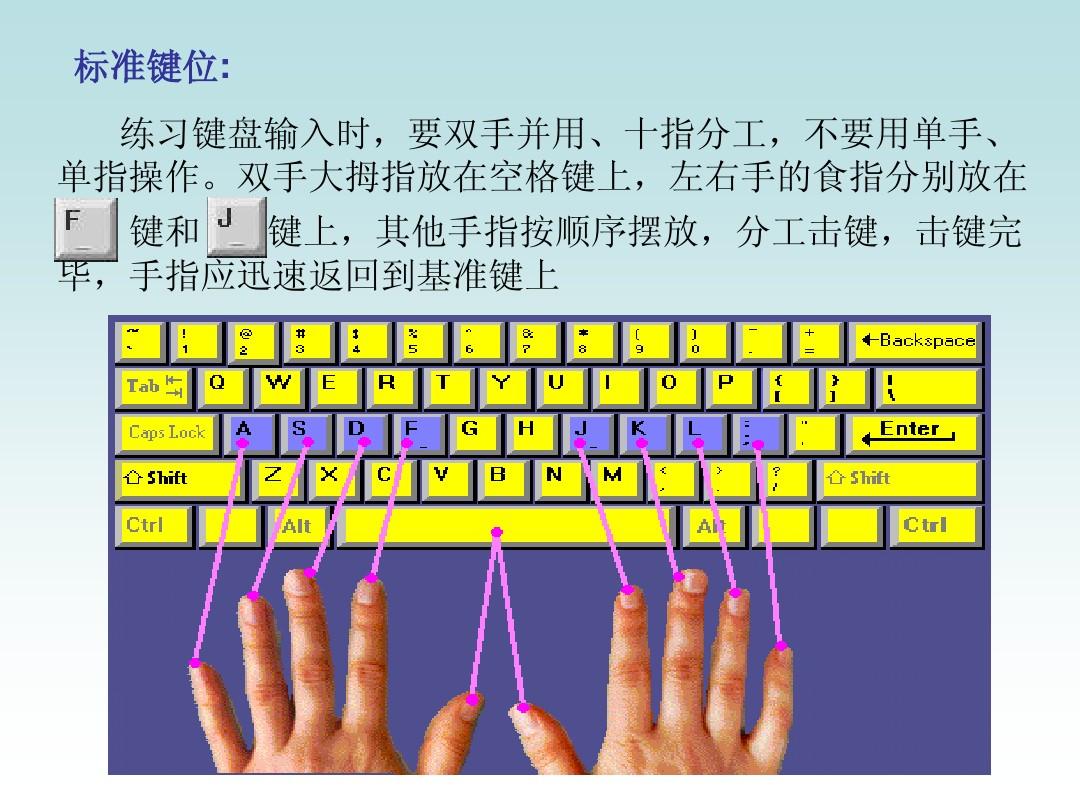 dota解说谁推荐的游戏鼠标和键盘比较好用_dota好女孩出自哪一位解说_2016游戏鼠标键盘推荐