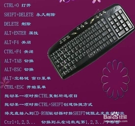 dota解说谁推荐的游戏鼠标和键盘比较好用_2016游戏鼠标键盘推荐_dota好女孩出自哪一位解说