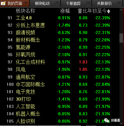 炒股英文游戏名字_英文版炒股软件_炒股游戏 英文