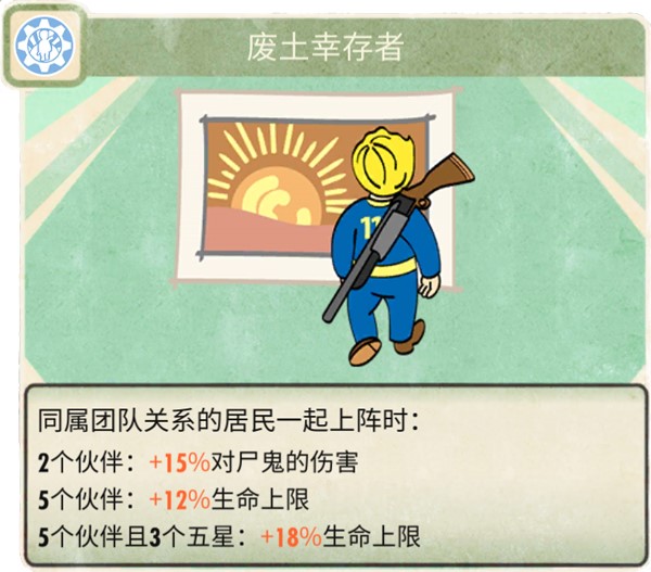 避难辐射所破解版_辐射避难所_避难辐射所