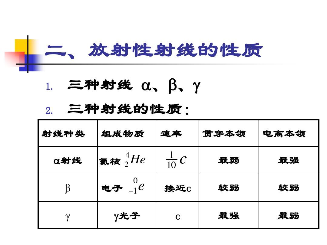 半条命_半条命艾利克斯_半条命alyx