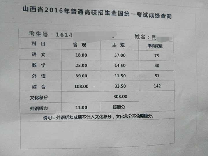 高卷杏攻略_高卷杏攻略_高卷杏攻略