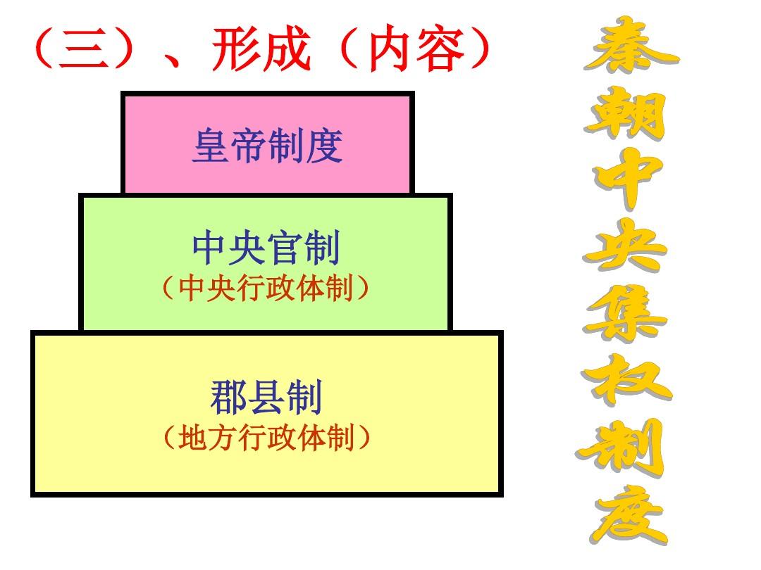 大明龙权_大明龙权5173_大明龙权吧