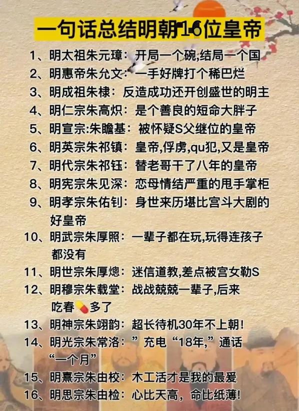 大明龙权吧_大明龙权5173_大明龙权
