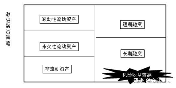 富甲论坛_富甲天下_富甲