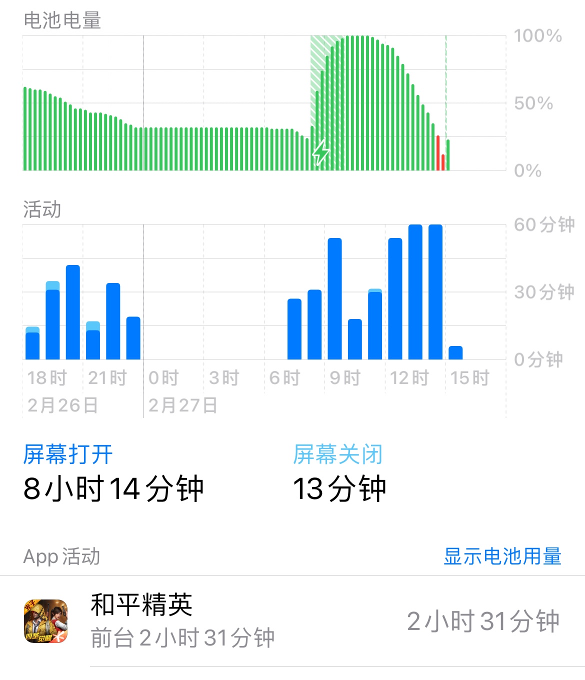 和平精英帧数高的手机_和平精英高帧率的游戏手机_和平精英帧数软件叫啥