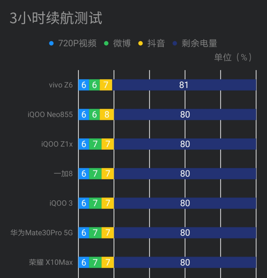 低配耐玩手游_低配好玩的游戏手机_好玩不贵配置低的游戏手机