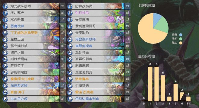 魔幻卡牌 手机游戏-魔力卡牌：手机游戏新境界