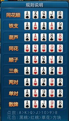 手机炸金花的游戏_手机炸金花游戏怎么玩_炸金花手机手机游戏