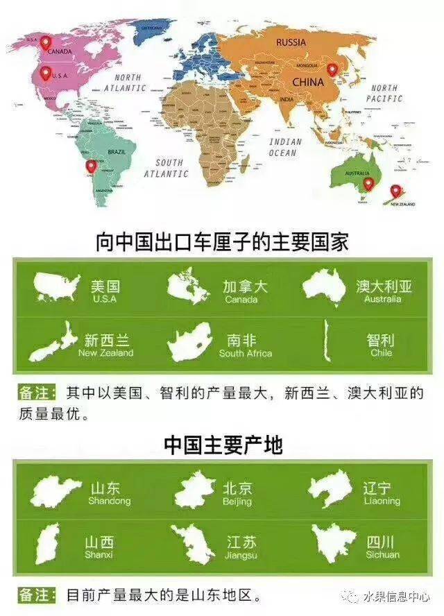 苹果手机提醒事项是什么意思_苹果手机提醒事项使用方法_苹果手机提醒事项怎么用
