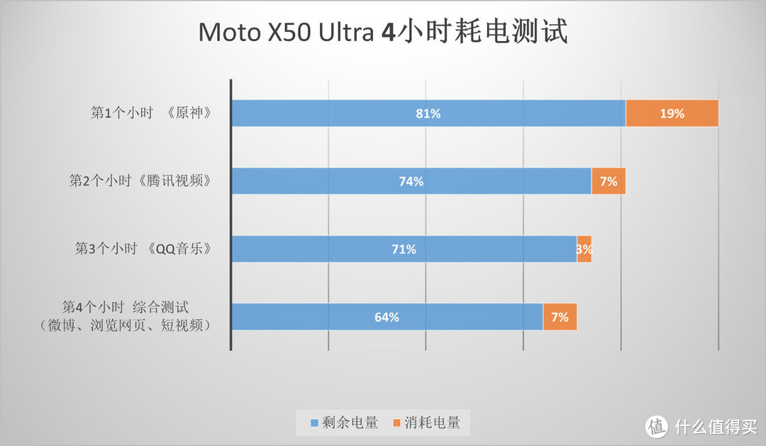 黑鲨手机游戏终结者怎么样_终结者还能玩吗_终结者机型介绍