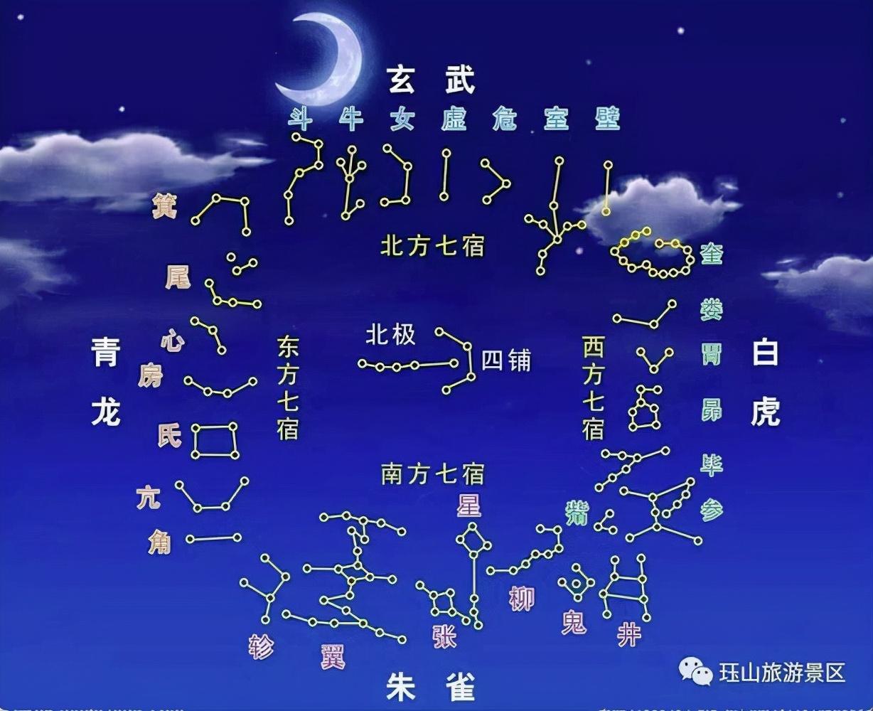 龙抬头什么意思_龙抬头的意思_抬头的龙