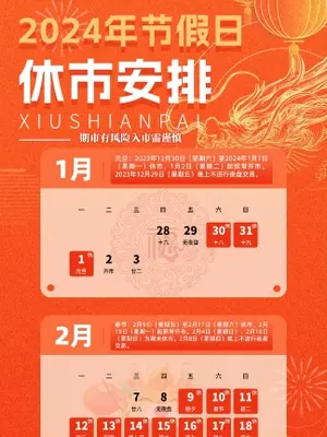 五一期货市场休市几天_五一期货时间_五一期货休市安排