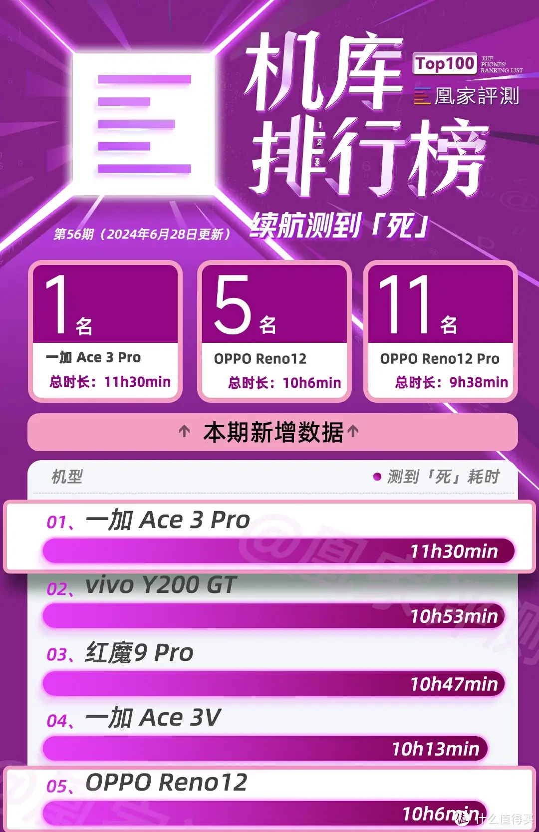 怎样挑选游戏手机_游戏手机选购_2021游戏手机怎么选