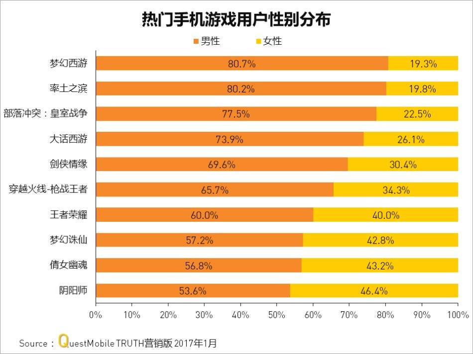 梦昆仑手机游戏_梦想昆仑_梦幻昆仑手游下载
